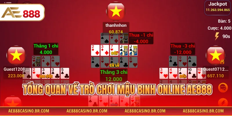 Tổng quan về trò chơi Mậu Binh online AE888